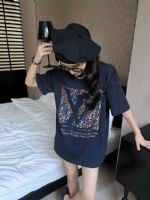 點擊查看商品詳細